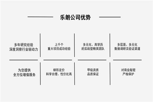 邢臺專業可行性報告撰寫與資產評估咨詢業務指南