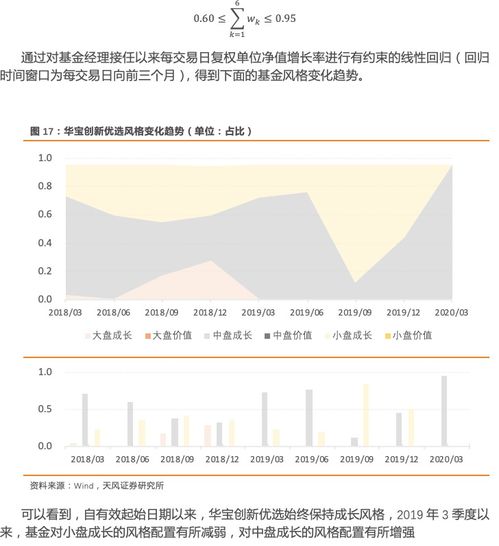 價值發現的藝術 華寶基金代云峰談投資中的企業內在價值評估