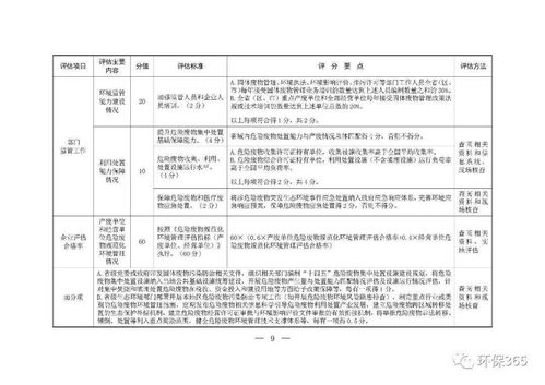 雙標準賦能 結合“十四五危廢評估方案”意見征詢優化資產評估咨詢業務的路徑探討