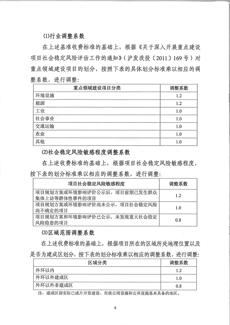 重大固定資產投資項目社會穩定風險評估與資產評估咨詢 確保業務穩健發展的關鍵路徑